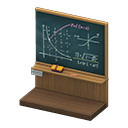 Load image into Gallery viewer, Right Chalkboard Section
